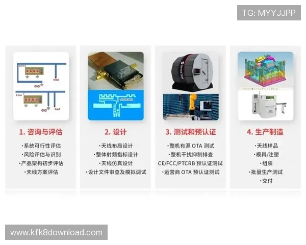 凯发最新安全措施保障用户资金与信息安全