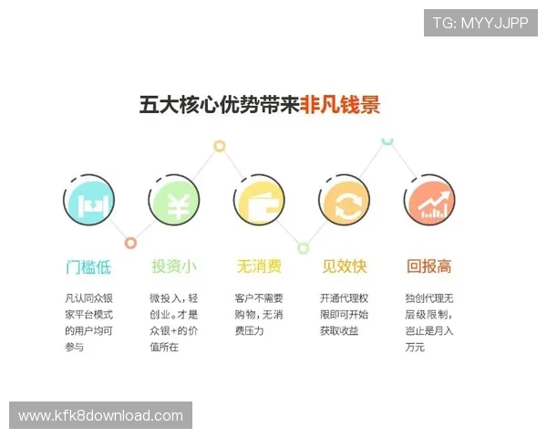 凯发直播真人游戏怎么样奖金制度和奖励机制是否合理，中奖概率分析