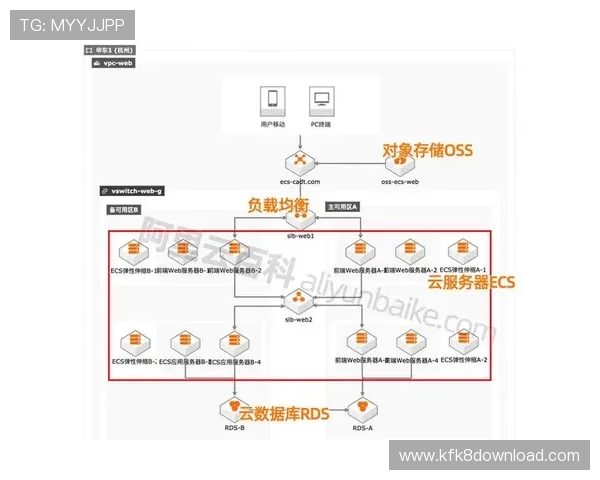 提升凯发账号安全等级的实用技巧与最佳实践指南 提升凯发账号安全等级的实用技巧与最佳实践指南