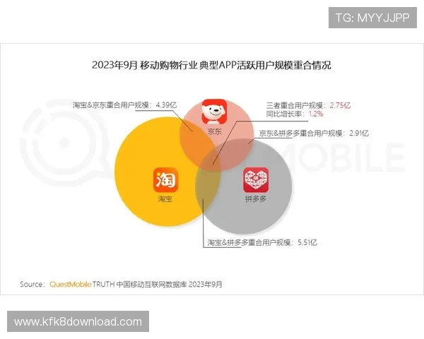 凯发体育备用平台安全稳定保障用户体验的最佳选择