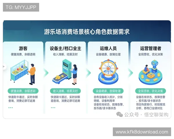 在凯发正规旗舰平台上体验最新游戏内容与高效便捷的充值服务