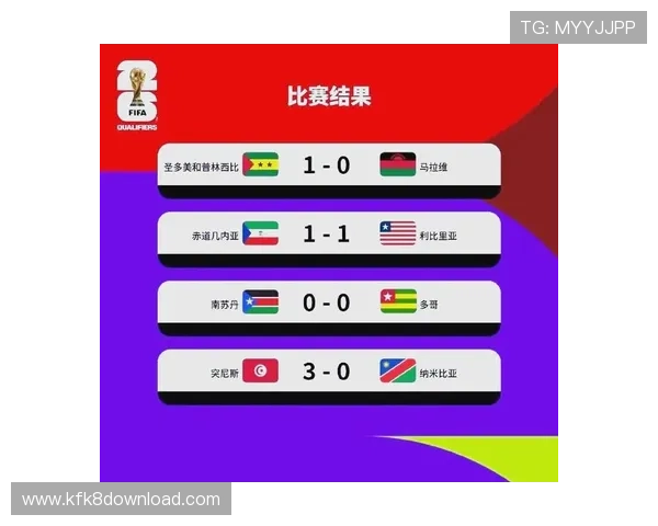 2026年世界杯正赛晋级规则表全解，帮助观众理解比赛晋级的具体流程