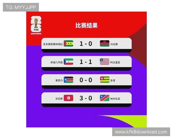 2026年世界杯将在哪个国家举行详细预测与最新消息