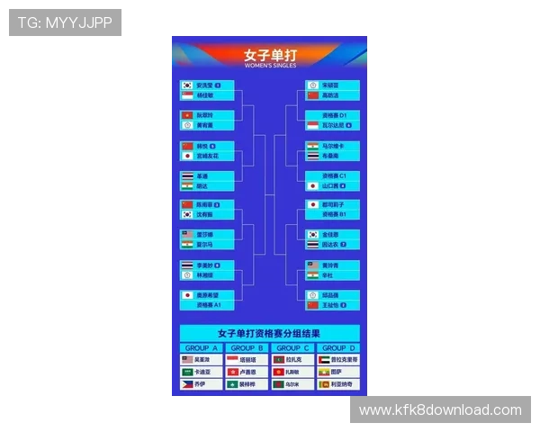 2026年亚洲出线球队有哪些潜力股球队值得关注