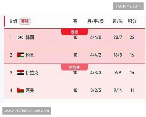 2026年美加墨世界杯欧洲赛区的赛事安全措施与观众安全保障方案