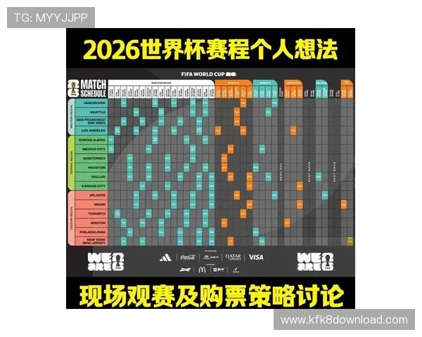 世界杯2026分组详细情况解析及最新公布的分组结果介绍